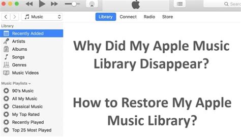 how to restore apple music library and the impact of digital music on modern society